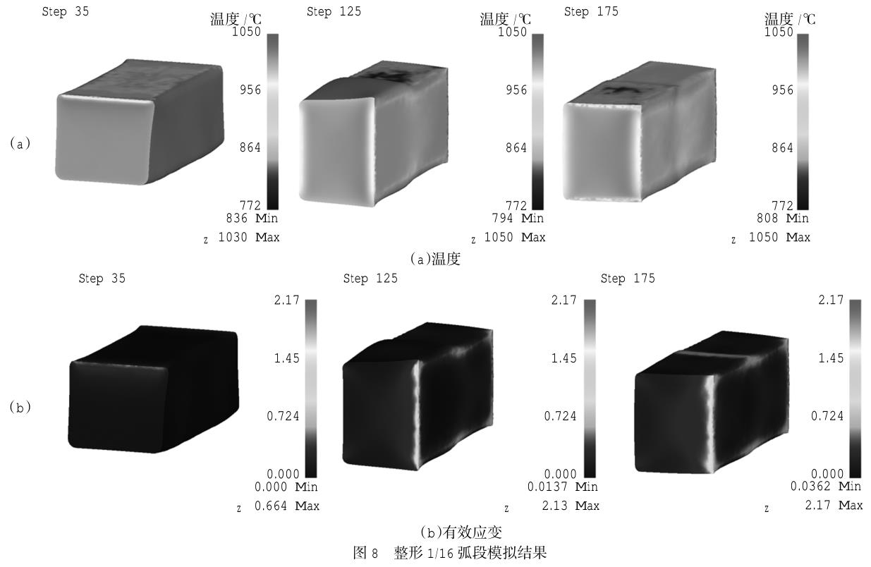 航空裝備用GH4169合金方體類構(gòu)件軋制——鍛造成形組織調(diào)控技術(shù)