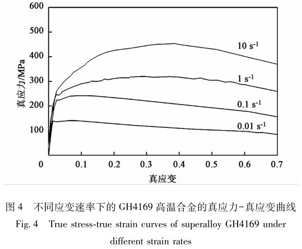 航天用超大規(guī)格GH4169高溫合金螺栓熱鐓工藝