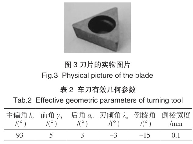 t3-b2.jpg